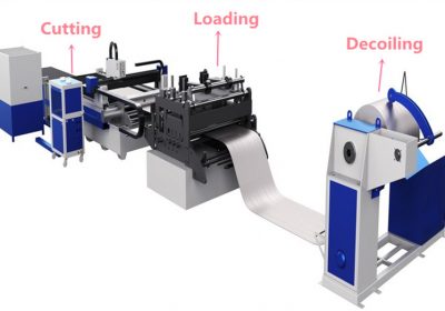 Coil Stock Fiber Laser Cutting Machine යනු කුමක්ද?